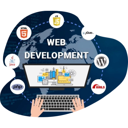 Scalable Digital Solutions about2